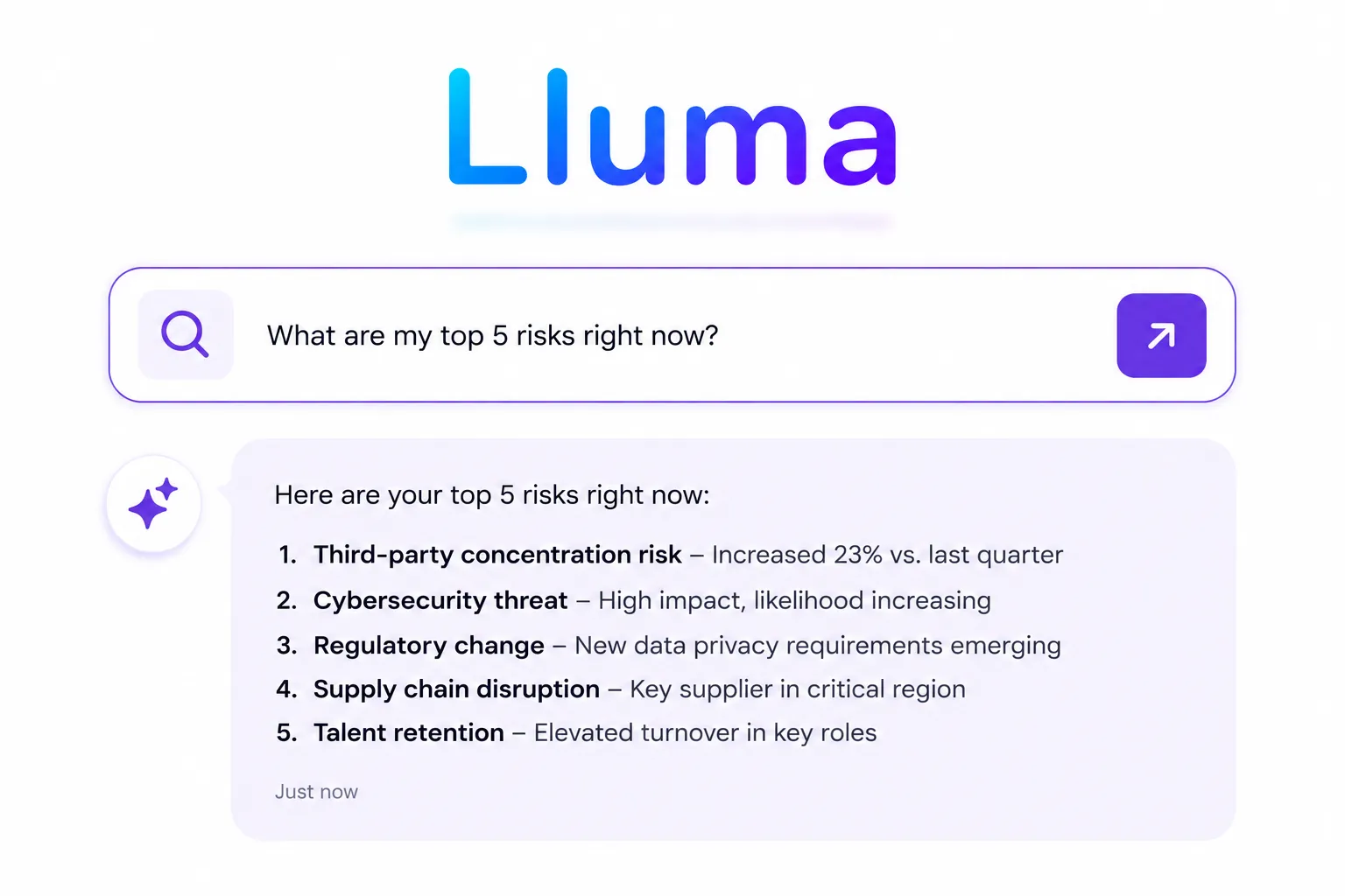 Lluma AI risk assistant identifying top business risks including third-party concentration, cybersecurity and regulatory change