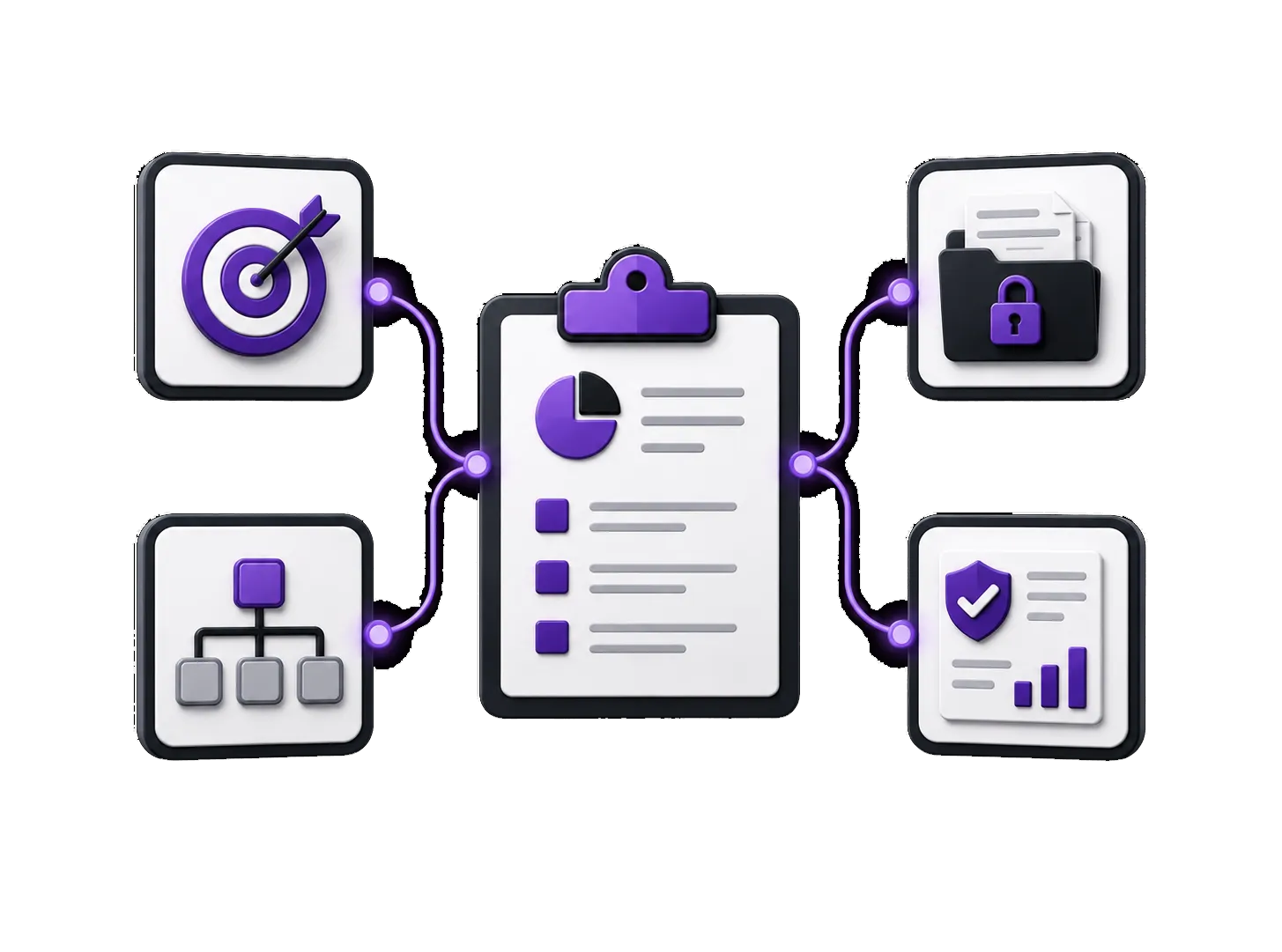 Risk Llama platform illustration connecting strategy, risk, reporting, security and organisational structure