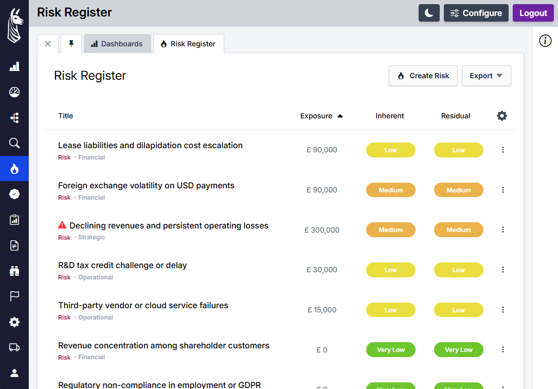 Risk Llama risk register interface